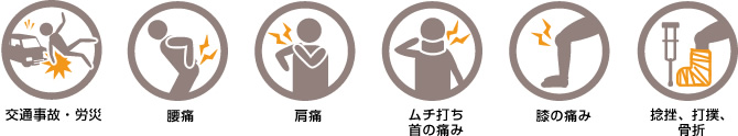 【症状】交通事故・労災、腰痛、肩痛、ムチ打ち・首の痛み、膝の痛み、捻挫・打撲・骨折